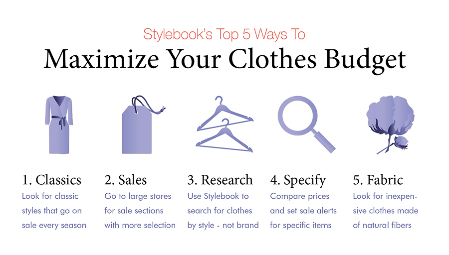 Stretching your budget – how to make clothes work for you » Sorted